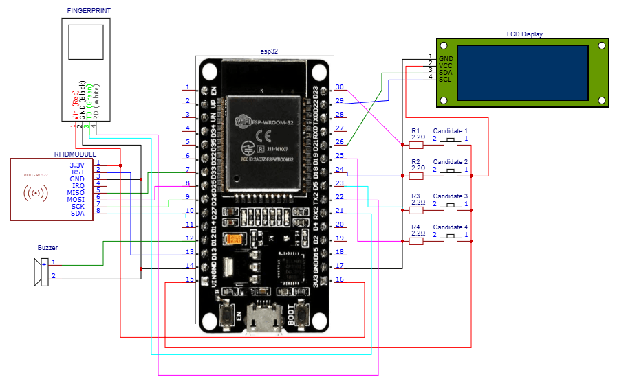 How to build an ESP32-based electronic voting system wiring diagram and tutorial - Intermediate level