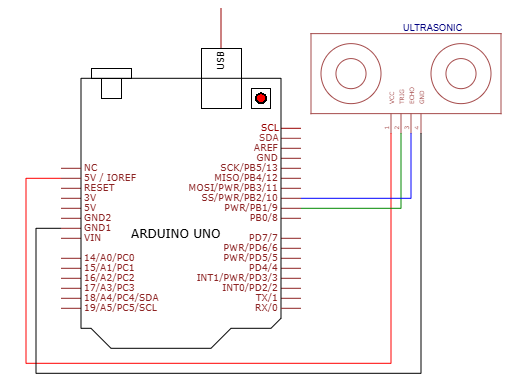 How to use HC-SR04 Ultrasonic Sensor on Arduino UNO wiring diagram and tutorial - Beginner level