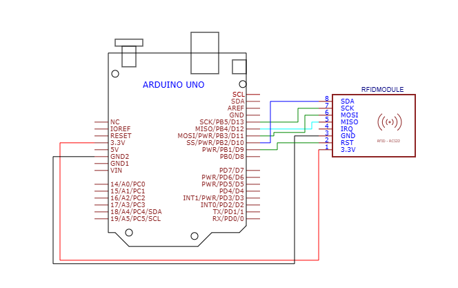 How to use RFID Reader Module 13.56Mhz with an Arduino UNO wiring diagram and tutorial - Beginner level