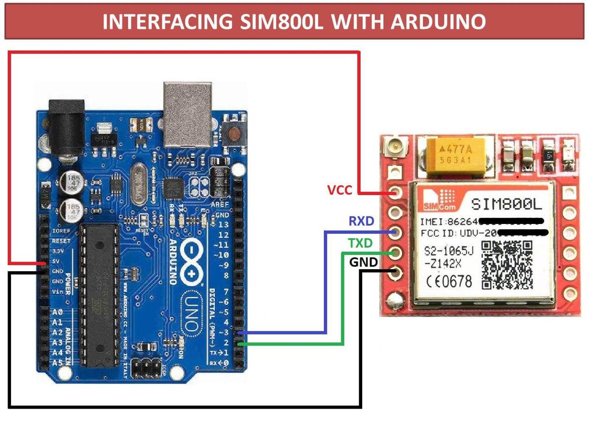 How to connect GSM SIM800L with Arduino Uno to send an SMS or make a Call wiring diagram and tutorial - Beginner level