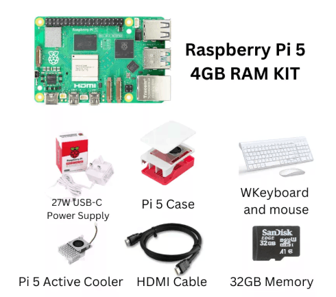 Raspberry Pi 5 4GB RAM Dev Kit NTRPI001 - STS Electronic Components Kigali