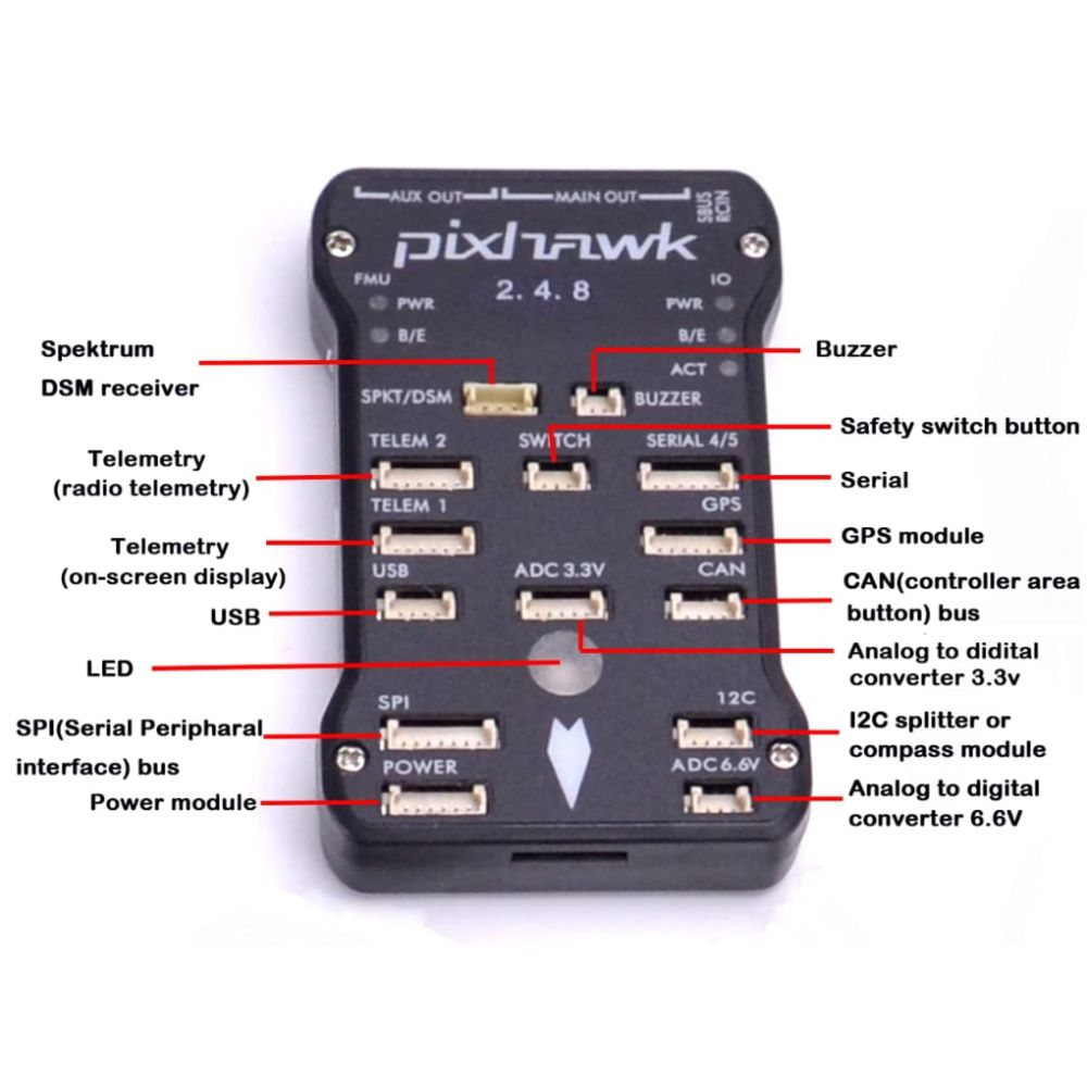 Pixhawk PX4 PIX 2.4.8 32 Bit Flight Controller For RC FPV Drone view 2