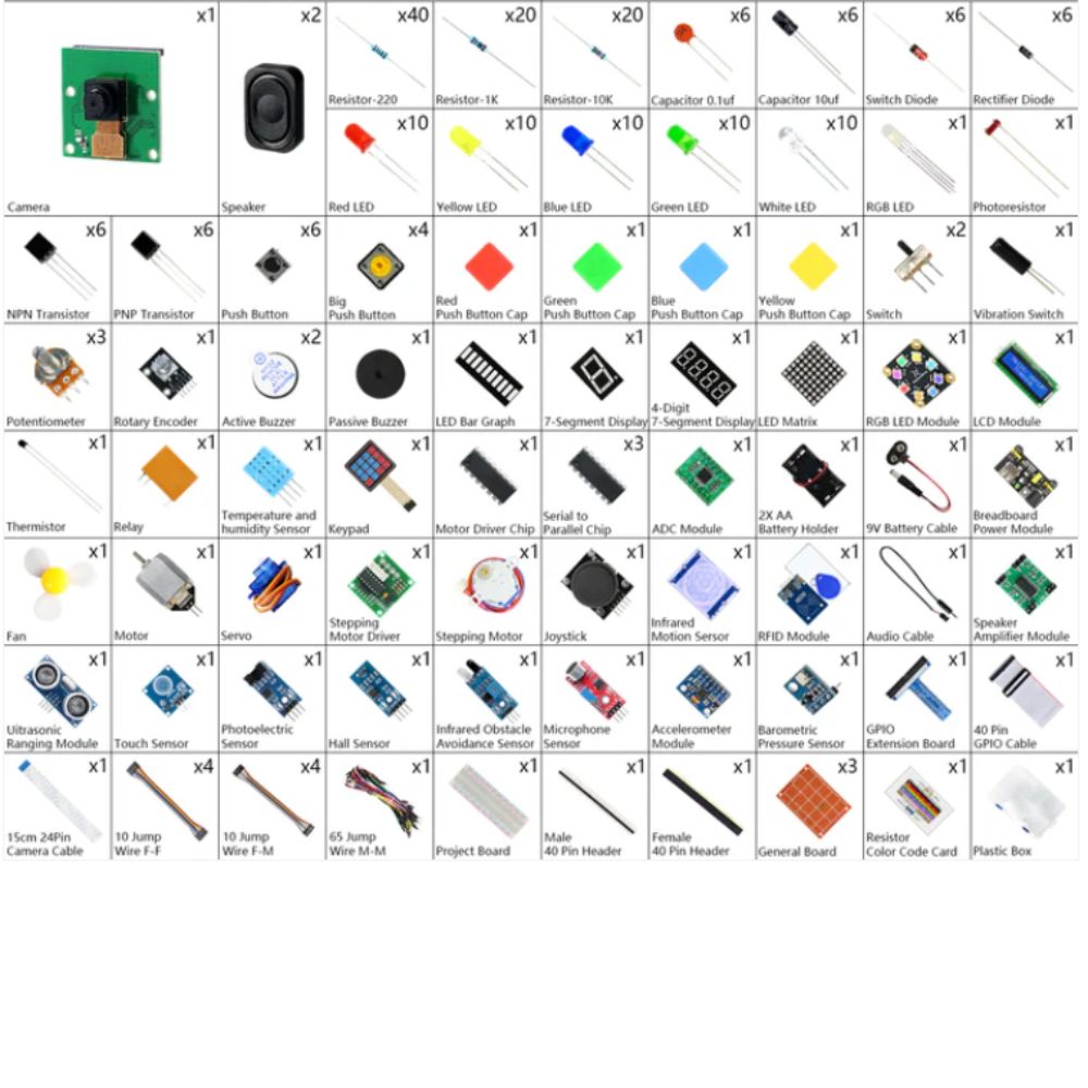 Freenove Complete Starter Kit for Raspberry Pi view 2
