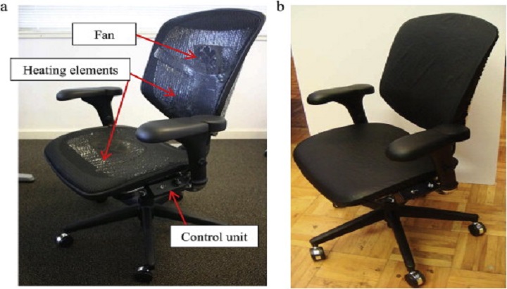 Smart Climate Control Chair