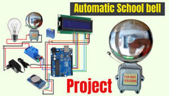 Automatic Bell System for Institutions