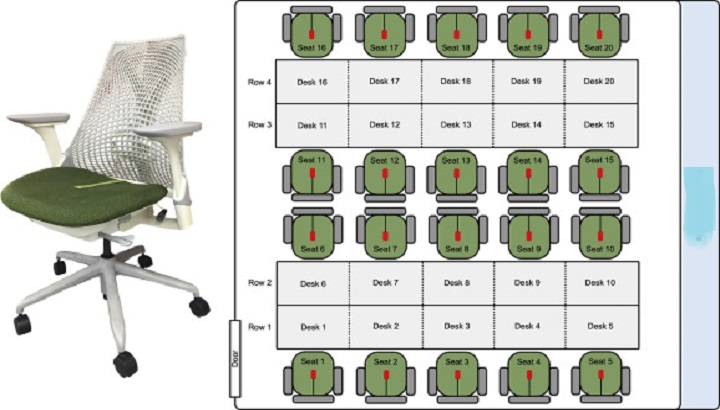 Chair Occupancy and Usage Tracker for Sports Venues